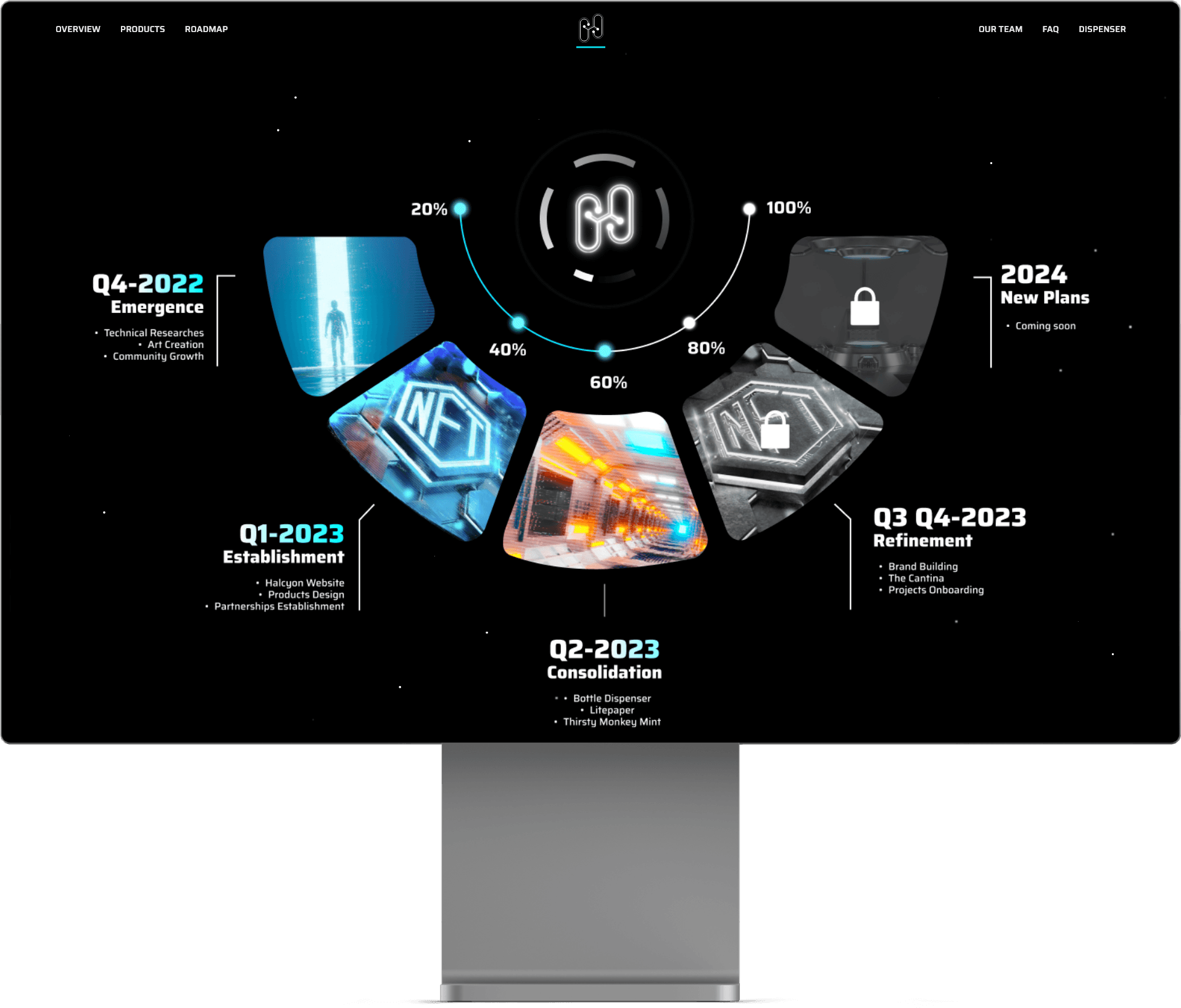 MGE Dashboard mac preview